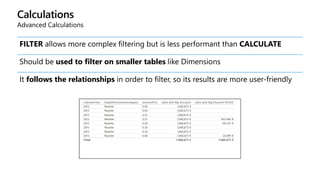 Calculations
Advanced Calculations
FILTER allows more complex filtering but is less performant than CALCULATE
Should be used to filter on smaller tables like Dimensions
It follows the relationships in order to filter, so its results are more user-friendly
 