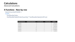 Calculations
Advanced Calculations
X Functions - Row-by-row
SalesAmountwithSUMX =
SUMX (
FactResellerSales;
FactResellerSales[OrderQuantity] * FactResellerSales[UnitPrice]
)
 