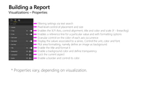 Building a Report
Visualizations – Properties
* Properties vary, depending on visualization.
Enables the X/Y-Axis, control alignment, title and color and scale (Y - linear/log)
Enables a reference line for a particular value and with formatting options
Granular control on the color of each axis occurrence
Display the values associated to a series. Control the unit, color and font
Plot area formatting, namely define an image as background
Enable the title and format it
Enable a background color and define transparency
Lock the current aspect
Pixel level control of placement and size
Enable a border and control its color
Filtering settings via text search
 