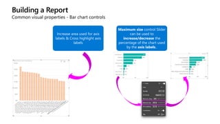Building a Report
Common visual properties - Bar chart controls
Increase area used for axis
labels & Cross highlight axis
labels
Maximum size control Slider
can be used to
increase/decrease the
percentage of the chart used
by the axis labels..
 