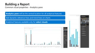 Building a Report
Common visual properties - Analytics pane
Analytics pane will be the central location for all analytical features
Add dynamic reference lines and trend lines on charts
Analytical features available only for select visuals
 