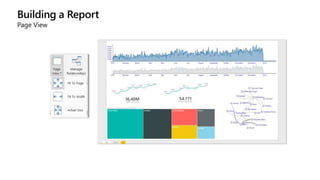 Building a Report
Page View
 