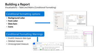 Building a Report
Visualizations – Table and Matrix (Conditional Formatting)
Conditional formatting options
• Background color
• Font color
• Data bars
• Icons
Conditional Formatting Warnings
• Invalid measure data type
• Deleted measure
• Unrecognized measure
 