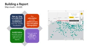 Building a Report
Map visuals – ArcGIS
Sign up / Sing
in to ESRI PLUS
or connect to
ArcGISOnline
from the ArcGIS
Visualization
Plus
subscription
provides
additional base
map and global
demographics
ArcGIS Online
provides secure
organizational
data for your
reports
Can put up to
5,000 geo
locations on
your map
 