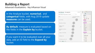 Building a Report
Advanced visualizations - Key Influencer Visual
In the Analyze bucket, numerical, and
categorical fields, with Aug 2019 update
measures can be used.
By default, measure is evaluated based on
the fields in the Explain by bucket.
If you want it to be evaluated over all your
data, add an ID field to the Expand by
bucket.
 