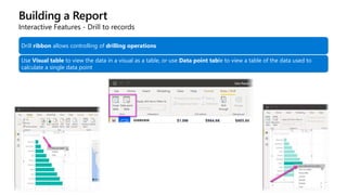 Building a Report
Interactive Features - Drill to records
Drill ribbon allows controlling of drilling operations
Use Visual table to view the data in a visual as a table, or use Data point table to view a table of the data used to
calculate a single data point
 