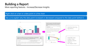 Building a Report
More reporting features - Increase/Decrease Insights
Right click on a bar or a data point in a line chart
Ask us to explain why the data point increased or decreased compared to the data point before it.
waterfall chart,
scatter chart,
stacked column
chart or
the ribbon chart
machine learning
algorithms
 