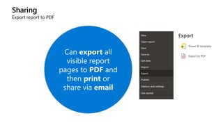 Sharing
Export report to PDF
Can export all
visible report
pages to PDF and
then print or
share via email
 