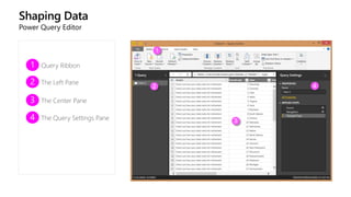 Shaping Data
Power Query Editor
Query Ribbon
The Left Pane
The Center Pane
The Query Settings Pane
 