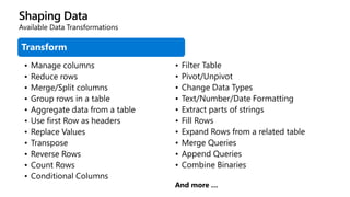 Shaping Data
Available Data Transformations
• Filter Table
• Pivot/Unpivot
• Change Data Types
• Text/Number/Date Formatting
• Extract parts of strings
• Fill Rows
• Expand Rows from a related table
• Merge Queries
• Append Queries
• Combine Binaries
And more …
• Manage columns
• Reduce rows
• Merge/Split columns
• Group rows in a table
• Aggregate data from a table
• Use first Row as headers
• Replace Values
• Transpose
• Reverse Rows
• Count Rows
• Conditional Columns
Transform
 