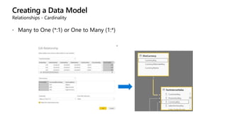 Creating a Data Model
Relationships - Cardinality
 Many to One (*:1) or One to Many (1:*)
 