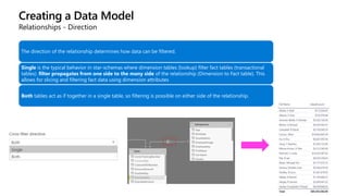 Creating a Data Model
Relationships - Direction
The direction of the relationship determines how data can be filtered.
Single is the typical behavior in star-schemas where dimension tables (lookup) filter fact tables (transactional
tables). filter propagates from one side to the many side of the relationship (Dimension to Fact table). This
allows for slicing and filtering fact data using dimension attributes
Both tables act as if together in a single table, so filtering is possible on either side of the relationship.
 