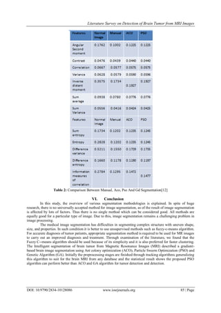 Literature Survey on Detection of Brain Tumor from MRI Images | PDF
