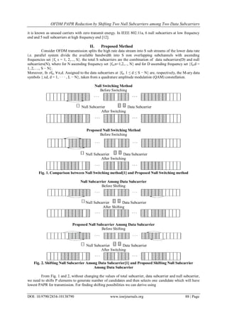 OFDM PAPR Reduction by Shifting Two Null Subcarriers among Two Data Subcarriers
DOI: 10.9790/2834-10138790 www.iosrjournals.org 88 | Page
it is known as unused carriers with zero transmit energy. In IEEE 802.11a, 6 null subcarriers at low frequency
end and 5 null subcarriers at high frequency end [12].
II. Proposed Method
Consider OFDM transmission splits the high rate data stream into S sub streams of the lower data rate
i.e. parallel system divide the available bandwidth into S non overlapping subchannels with ascending
frequencies set {fs, s = 1, 2,..., S}. the total S subcarriers are the combination of data subcarriers(D) and null
subcarriers(N), where for N ascending frequency set {fn,n=1,2,..., N} and for D ascending frequency set {fd,d =
1, 2,…., S − N}.
Moreover, fn ≠fd, ∀n,d. Assigned to the data subcarriers at {fd, 1 ≤ d ≤ S − N} are, respectively, the M-ary data
symbols {.xd, d = 1, · · · , L − N}, taken from a quadrature amplitude modulation (QAM) constellation.
Null Switching Method
Before Switching
Null Subcarrier Data Subcarrier
After Switching
Proposed Null Switching Method
Before Switching
Null Subcarrier Data Subcarrier
After Switching
Fig. 1. Comparison between Null Switching method[1] and Proposed Null Switching method
Null Subcarrier Among Data Subcarrier
Before Shifting
Null Subcarrier Data Subcarrier
After Shifting
Proposed Null Subcarrier Among Data Subcarrier
Before Shifting
Null Subcarrier Data Subcarrier
After Switching
Fig. 2. Shifting Null Subcarrier Among Data Subcarrier[1] and Proposed Shifting Null Subcarrier
Among Data Subcarrier
From Fig. 1 and 2, without changing the values of total subcarrier, data subcarrier and null subcarrier,
we need to shifts P elements to generate number of candidates and then selects one candidate which will have
lowest PAPR for transmission. For finding shifting possibilities we can derive using
 