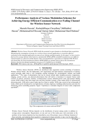 IOSR Journal of Electronics and Communication Engineering (IOSR-JECE)
e-ISSN: 2278-2834,p- ISSN: 2278-8735.Volume 11, Issue 1, Ver. III (Jan. - Feb .2016), PP 97-100
www.iosrjournals.org
DOI: 10.9790/2834-111297100 www.iosrjournals.org 97 | Page
Performance Analysis of Various Modulation Schemes for
Achieving Energy Efficient Communication over Fading Channel
for Wireless Sensor Network
Mustafa Hussain1
, RashedulHaque Chowdhury2
,MdRakibul
Hassan3*
,MohammadAsif Hossain4
,Sarwar Jahan5
,Mohammad Hanif Rahman6
1
Assistant Professor2
M.S TE3
Instructor
4
Senior Lecturer
5
Senior Lecturer
6
M.S TE
Department of Electronics and Communication Engineering, East West University,Bangladesh
*School of Signals, Signal Training Centre and School (STCS)
Abstract: Wireless Sensor Network (WSN) holds the potential to open domains to distributed data acquisition.
Minimizing the consumption of energy in a wireless sensor network application is crucial for effective
realization of the intended application in terms of cost, lifetime and functionality. In this paper, we have tried to
find out the average lifetime of the batteries calculated for BPSK, QPSK and QAM transmission over different
channel models as a function of link distance. Here each modulation is operated at its Optimal SNR. We have
also found that, for long transmission distance BPSK,QPSK are optimal choices but as the transmission
distance shortens the optimal modulation size grows to 16-QAM even to 64 QAM.
Keywords: WSN, Battery Life time , BPSK,QPSK,16-QAM,64-QAM,Optimal SNR, Rayleigh, AWGN.
I. Introduction
Wireless Sensor Networks (WSN) are distributed data acquisition system consisting of numerous
Wireless Sensor Nodes. The fast deployment, self- organization and fault tolerance characteristics of wireless
sensor networks make them a very promising sensing technique for environmental, military and health
applications [1]
.The types of phenomenon that can be sensed include light, humidity,acoustics, temperature,
imaging, seismic activity, any physical phenomenon that will motive a transducer to respond. Sensor node
consists of sensors, processor, memory, communication system, mobilizer,power units and position finding
system. WSN collects data from target area and then forwards towards a base station (B.S) or infrastructure
processing node. A BS and/or sensor nodes may be a fixed or mobile. WSNs may consist of up to thousands of
nodes, which can be introduced in very high density, in homes, highways, buildings,infrastructures and cities for
monitoring and/or controlling purposes. Figure 1 reproduces a schematic diagram of sensor node components
and WSN[2]
.
Fig.1.The components of a sensor node and WSN[2]
Wireless Sensor Network lifetime depends on the distribution of power among nodes in addition to
average power consumption. Requirements on size and cost of the nodes pose vital cons traints to the
problem. In fact, battery depletion has been identified as one of the primary reason of lifetime limitation of
these networks, and replacing them regularly is impractical in large networks or may even be impossible
 