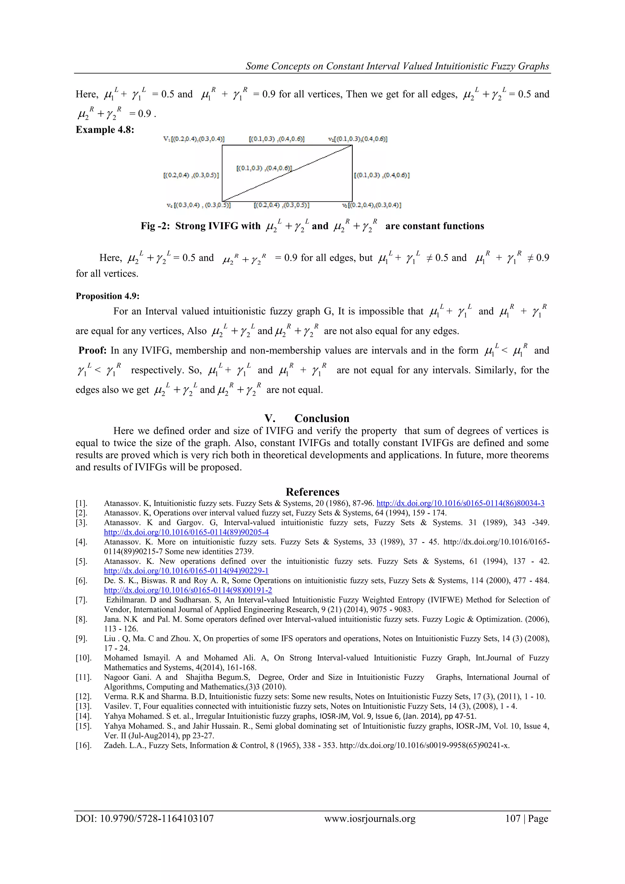 Some Concepts on Constant Interval Valued Intuitionistic Fuzzy Graphs
DOI: 10.9790/5728-1164103107 www.iosrjournals.org 107 | Page
Here, 1
L
 + 1
L
 = 0.5 and 1
R
 + 1
R
 = 0.9 for all vertices, Then we get for all edges, 2 2
L L
  = 0.5 and
2 2
R R
  = 0.9 .
Example 4.8:
Fig -2: Strong IVIFG with 2 2
L L
  and 2 2
R R
  are constant functions
Here, 2 2
L L
  = 0.5 and 2 2
R R
  = 0.9 for all edges, but 1
L
 + 1
L
 ≠ 0.5 and 1
R
 + 1
R
 ≠ 0.9
for all vertices.
Proposition 4.9:
For an Interval valued intuitionistic fuzzy graph G, It is impossible that 1
L
 + 1
L
 and 1
R
 + 1
R

are equal for any vertices, Also 2 2
L L
  and 2 2
R R
  are not also equal for any edges.
Proof: In any IVIFG, membership and non-membership values are intervals and in the form 1
L
 < 1
R
 and
1
L
 < 1
R
 respectively. So, 1
L
 + 1
L
 and 1
R
 + 1
R
 are not equal for any intervals. Similarly, for the
edges also we get 2 2
L L
  and 2 2
R R
  are not equal.
V. Conclusion
Here we defined order and size of IVIFG and verify the property that sum of degrees of vertices is
equal to twice the size of the graph. Also, constant IVIFGs and totally constant IVIFGs are defined and some
results are proved which is very rich both in theoretical developments and applications. In future, more theorems
and results of IVIFGs will be proposed.
References
[1]. Atanassov. K, Intuitionistic fuzzy sets. Fuzzy Sets & Systems, 20 (1986), 87-96. http://dx.doi.org/10.1016/s0165-0114(86)80034-3
[2]. Atanassov. K, Operations over interval valued fuzzy set, Fuzzy Sets & Systems, 64 (1994), 159 - 174.
[3]. Atanassov. K and Gargov. G, Interval-valued intuitionistic fuzzy sets, Fuzzy Sets & Systems. 31 (1989), 343 -349.
http://dx.doi.org/10.1016/0165-0114(89)90205-4
[4]. Atanassov. K. More on intuitionistic fuzzy sets. Fuzzy Sets & Systems, 33 (1989), 37 - 45. http://dx.doi.org/10.1016/0165-
0114(89)90215-7 Some new identities 2739.
[5]. Atanassov. K. New operations defined over the intuitionistic fuzzy sets. Fuzzy Sets & Systems, 61 (1994), 137 - 42.
http://dx.doi.org/10.1016/0165-0114(94)90229-1
[6]. De. S. K., Biswas. R and Roy A. R, Some Operations on intuitionistic fuzzy sets, Fuzzy Sets & Systems, 114 (2000), 477 - 484.
http://dx.doi.org/10.1016/s0165-0114(98)00191-2
[7]. Ezhilmaran. D and Sudharsan. S, An Interval-valued Intuitionistic Fuzzy Weighted Entropy (IVIFWE) Method for Selection of
Vendor, International Journal of Applied Engineering Research, 9 (21) (2014), 9075 - 9083.
[8]. Jana. N.K and Pal. M. Some operators defined over Interval-valued intuitionistic fuzzy sets. Fuzzy Logic & Optimization. (2006),
113 - 126.
[9]. Liu . Q, Ma. C and Zhou. X, On properties of some IFS operators and operations, Notes on Intuitionistic Fuzzy Sets, 14 (3) (2008),
17 - 24.
[10]. Mohamed Ismayil. A and Mohamed Ali. A, On Strong Interval-valued Intuitionistic Fuzzy Graph, Int.Journal of Fuzzy
Mathematics and Systems, 4(2014), 161-168.
[11]. Nagoor Gani. A and Shajitha Begum.S, Degree, Order and Size in Intuitionistic Fuzzy Graphs, International Journal of
Algorithms, Computing and Mathematics,(3)3 (2010).
[12]. Verma. R.K and Sharma. B.D, Intuitionistic fuzzy sets: Some new results, Notes on Intuitionistic Fuzzy Sets, 17 (3), (2011), 1 - 10.
[13]. Vasilev. T, Four equalities connected with intuitionistic fuzzy sets, Notes on Intuitionistic Fuzzy Sets, 14 (3), (2008), 1 - 4.
[14]. Yahya Mohamed. S et. al., Irregular Intuitionistic fuzzy graphs, IOSR-JM, Vol. 9, Issue 6, (Jan. 2014), pp 47-51.
[15]. Yahya Mohamed. S., and Jahir Hussain. R., Semi global dominating set of Intuitionistic fuzzy graphs, IOSR-JM, Vol. 10, Issue 4,
Ver. II (Jul-Aug2014), pp 23-27.
[16]. Zadeh. L.A., Fuzzy Sets, Information & Control, 8 (1965), 338 - 353. http://dx.doi.org/10.1016/s0019-9958(65)90241-x.
 