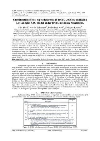 IOSR Journal of Mechanical and Civil Engineering (IOSR-JMCE)
e-ISSN: 2278-1684,p-ISSN: 2320-334X, Volume 12, Issue 5 Ver. IV (Sep. - Oct. 2015), PP 92-100
www.iosrjournals.org
DOI: 10.9790/1684-125492100 www.iosrjournals.org 92 | Page
Classification of soil types described in BNBC 2006 by analyzing
Los Angeles SAC model under BNBC response Spectrums.
S M Shafi1
, Navila Tabassum2
, Bishu Deb Nath3
, Shovona Khusru4
*(Department of Civil Engineering, Ahsanullah University of Science & Technology, Dhaka, Bangladesh)
** (Department of Civil Engineering, Ahsanullah University of Science & Technology, Dhaka, Bangladesh)
*** (Department of Civil Engineering, Ahsanullah University of Science & Technology, Dhaka, Bangladesh)
**** (Assistant Professor,Department of CE, Ahsanullah University of Science &Technology, Bangladesh)
Abstract:Dhaka is the most densely populated city and the risk poses due to earthquake is more compare to
any other cities in Bangladesh.Before any construction in Dhaka, it is essential to understand the soil
characteristics and its response to earthquake loading. To understand the soil behavior this study includes the
response spectrum analysis of Los Angeles 9 story SACsteel building under Pre-Northridge design
condition.BNBCresponse spectrums of Zone-2 for three different types of soils are considered for response
spectrum analysis.Here,response spectrum RS1, RS2 & RS3 is developed for soil type 1, 2 & 3. The model is
developed by using SAP 2000version 14.2.0. After performing response spectrum analysisthis study has found a
relation between the results due to RS1, RS2 & RS3.It is found that, the structural output for RS3 is 1.57 & 2.07
times greater than the output due to RS2 & RS1 respectively. Output for RS2 is 1.31 times greater than the
output for RS1.
Key word:BNBC 2006, Pre-Northridge design, Response Spectrum, SAC model, Static and Dynamic.
I. Introduction
Bangladesh is positioned at the junction of several active tectonic plate boundaries. Moreover, it sits
atop the world‟s largest river delta at close to sea level, facing both the risk posed by a quake and secondary
risks of tsunamis and flooding in the quake‟s aftermath[1].After the massive quake that killed more than 3,000
people in Nepal, two tremors have hit Bangladesh. The country was jolted by a massive 7.5 quake causing panic
among the people in the capital and parts of the country [2]. There are lists of the major earthquakes that have
affected besides and in between Bangladesh [3]Furthermore micro-seismicity data has shown that at least four
earthquake sources is present in and around Dhaka city [4][5]. According to earthquake disaster risk index,
Dhaka is placed in 20 most vulnerable cities in the world [6].Based on the earthquake severity, this country is
divided into three different seismic zones namely zone 1, 2, 3 being least to most severe gradually [7]. Again
based on the physical characteristics, BNBC [8]has classified the soil in four groups 1, 2, 3 & 4. Generally soil
type 4 does not consider so, only three types soil is included in this study. This study is conducted over the
standard SAC[9]steel model of Los Angeles to understand the response of steel structure.Since Dhaka is located
in zone 2 so, the response spectrum is developed for zone 2 soil types.
II. BNBC Soil Characteristics:
Before describing BNBC response spectrum, it is important to understand the soil characteristics [10]
provided in the code. The general characteristics of the soils can be known from the following figure.
Figure 1: BNBC soil characteristics (Source: BNBC 2006 table 6.2.25, p-10633)
 