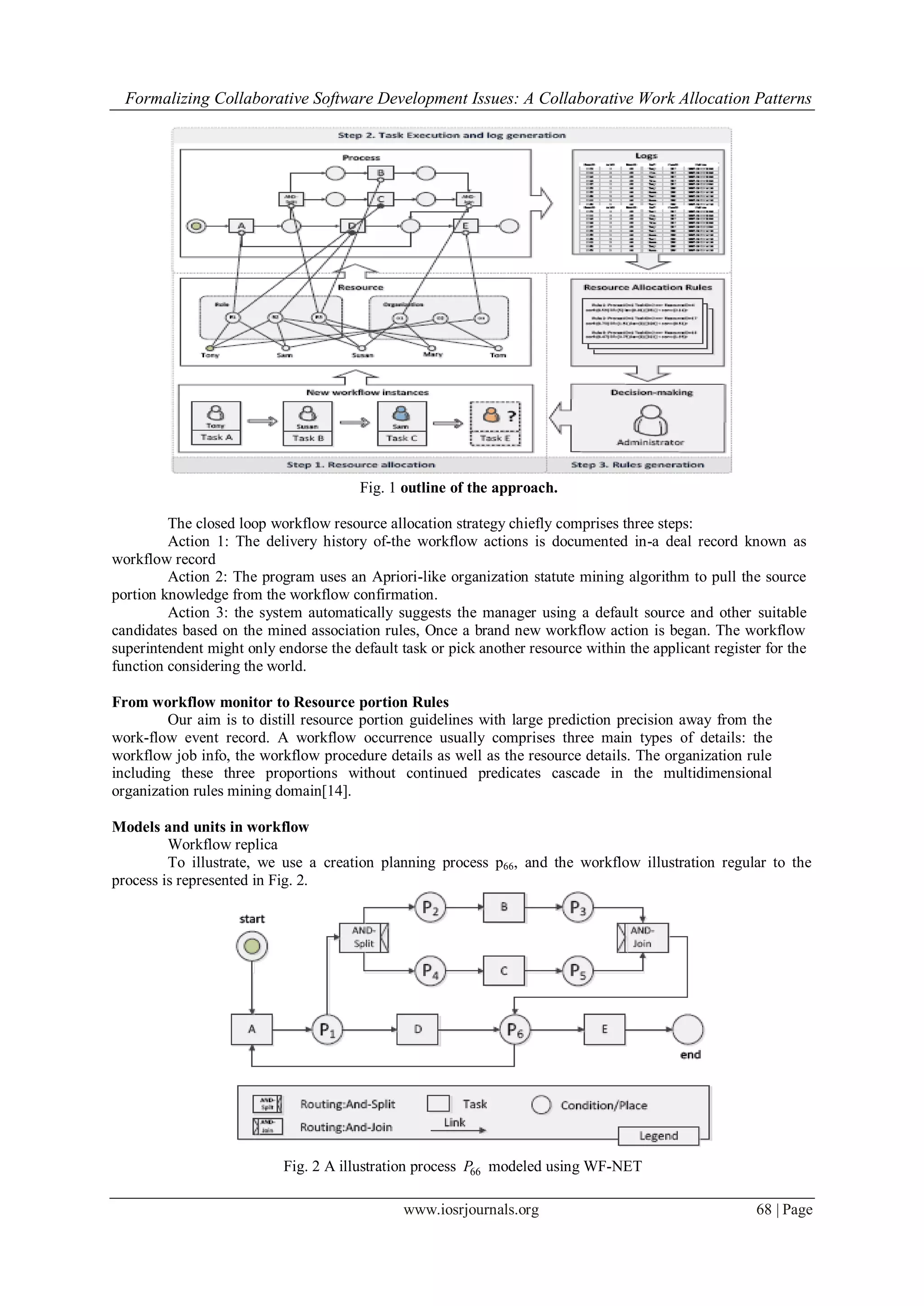 Formalizing Collaborative Software Development Issues: A Collaborative Work Allocation Patterns
www.iosrjournals.org 68 | Page
Fig. 1 outline of the approach.
The closed loop workflow resource allocation strategy chiefly comprises three steps:
Action 1: The delivery history of-the workflow actions is documented in-a deal record known as
workflow record
Action 2: The program uses an Apriori-like organization statute mining algorithm to pull the source
portion knowledge from the workflow confirmation.
Action 3: the system automatically suggests the manager using a default source and other suitable
candidates based on the mined association rules, Once a brand new workflow action is began. The workflow
superintendent might only endorse the default task or pick another resource within the applicant register for the
function considering the world.
From workflow monitor to Resource portion Rules
Our aim is to distill resource portion guidelines with large prediction precision away from the
work-flow event record. A workflow occurrence usually comprises three main types of details: the
workflow job info, the workflow procedure details as well as the resource details. The organization rule
including these three proportions without continued predicates cascade in the multidimensional
organization rules mining domain[14].
Models and units in workflow
Workflow replica
To illustrate, we use a creation planning process p66, and the workflow illustration regular to the
process is represented in Fig. 2.
Fig. 2 A illustration process 66P modeled using WF-NET
 