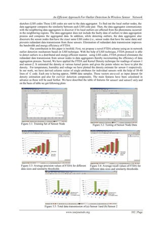 An Efficient Approach For Outlier Detection In Wireless Sensor Network
www.iosrjournals.org 102 | Page
sketches (LSH codes These LSH codes are sent to the data aggregator. To find out the local outlier nodes, the
data aggregator compares the similarity between each LSH code pair. Then, the data aggregator communicates
with the neighboring data aggregators to discover if its local outliers are affected from the phenomena occurred
in the neighboring regions. The data aggregator does not include the faulty data of outliers to data aggregation
process and computes the aggregated data. In addition, while detecting outliers, the data aggregator also
discovers the sensor nodes that have the exact same LSH codes (i.e., sensor nodes that have the same data) and
prevents redundant data transmission from these sensors. Elimination of redundant data transmission improves
the bandwidth and energy efficiency of FTDA.
Our contribution in this paper is twofold. First, we propose a novel FTDA scheme using an in-network
outlier detection mechanism based on LSH technique. With the help of LSH technique, FTDA protocol is able
to detect outliers in a distributed and energy-efficient manner. using LSH codes, FTDA protocol eliminates the
redundant data transmission from sensor nodes to data aggregators thereby incrementing the efficiency of data
aggregation process. Second, We have applied the FTDA and Kernel Density technique for readings of sensor-1
and sensor-2. It estimated the density at various kernel points and gives the points where we have to plot the
density. For temperature, humidity and voltage we have plotted the density estimate for sensor-1 respectively.
In our work, we have derived column vector of single attributes for individual sensors with the help of 30-40
lines of C code. Each one is having approx. 50000 data samples. These vectors areused as input dataset for
density estimation and also for outlier detection components. The main features have been calculated in
advance as these will be used further. We have described the table of features for sensor1 and sensor2 only and
on the basis of table we got following plots:
Figure 3.1: Training Set of Sensor Node Figure 3.2: Testing of Sensor Node Data
Figure 3.3: Average precision values of FTDA for different
data sizes and similarity thresholds
Figure 3.4: Average recall values of FTDA for
different data sizes and similarity thresholds
Figure 3.5: Total data transmission of (a) Sensor 1and (b) Sensor 2
 