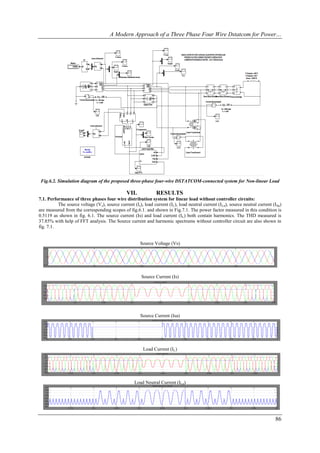 A Modern Approach of a Three Phase Four Wire Dstatcom for Power…




 Fig.6.2. Simulation diagram of the proposed three-phase four-wire DSTATCOM-connected system for Non-linear Load

                                               VII.            RESULTS
7.1. Performance of three phases four wire distribution system for linear load without controller circuits:
          The source voltage (Vs), source current (Is), load current (IL), load neutral current (ILn), source neutral current (ISn)
are measured from the corresponding scopes of fig.6.1. and shown in Fig.7.1. The power factor measured in this condition is
0.5119 as shown in fig. 6.1. The source current (Is) and load current (IL) both contain harmonics. The THD measured is
37.85% with help of FFT analysis. The Source current and harmonic spectrums without controller circuit are also shown in
fig. 7.1.


                                                      Source Voltage (Vs)




                                                       Source Current (Is)




                                                      Source Current (Isa)




                                                        Load Current (IL)




                                                   Load Neutral Current (ILn)




                                                                                                                               86
 