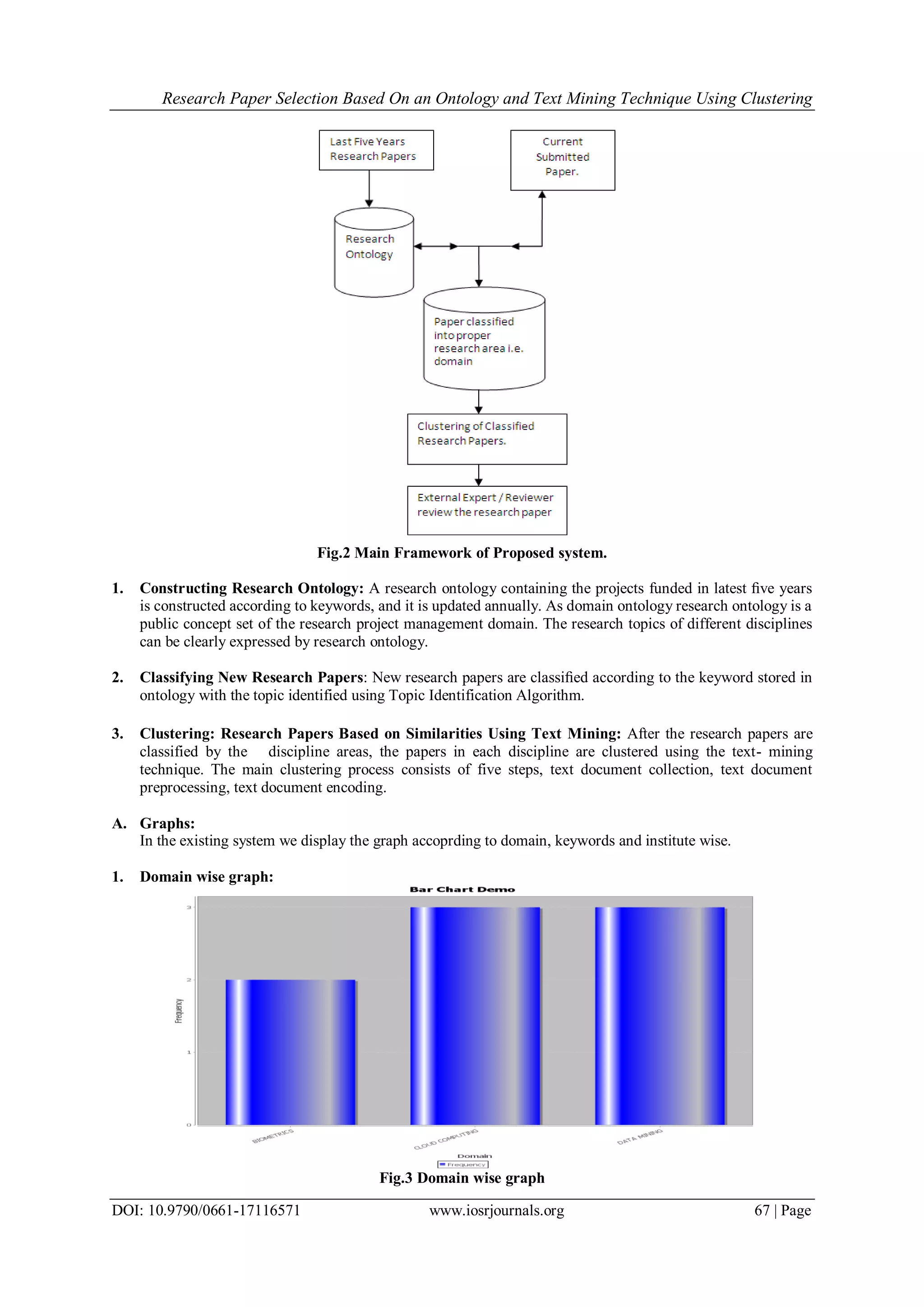 Research Paper Selection Based On an Ontology and Text Mining Technique Using Clustering DOI: 10.9790/0661-17116571 www.iosrjournals.org 67 | Page Fig.2 Main Framework of Proposed system. 1. Constructing Research Ontology: A research ontology containing the projects funded in latest ﬁve years is constructed according to keywords, and it is updated annually. As domain ontology research ontology is a public concept set of the research project management domain. The research topics of different disciplines can be clearly expressed by research ontology. 2. Classifying New Research Papers: New research papers are classiﬁed according to the keyword stored in ontology with the topic identified using Topic Identification Algorithm. 3. Clustering: Research Papers Based on Similarities Using Text Mining: After the research papers are classified by the discipline areas, the papers in each discipline are clustered using the text- mining technique. The main clustering process consists of five steps, text document collection, text document preprocessing, text document encoding. A. Graphs: In the existing system we display the graph accoprding to domain, keywords and institute wise. 1. Domain wise graph: Fig.3 Domain wise graph 