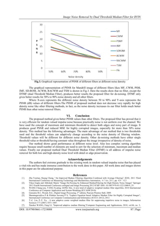 Image Noise Removal by Dual Threshold Median Filter for RVIN
DOI: 10.9790/0661-17218088 www.iosrjournals.org 87 | Page
Fig.3. Graphical representation of PSNR of different filters at different noise density
The graphical representation of PSNR for Mandrill image of different filters likes MF, CWM, PSM,
IMF, SD-ROM, ACWM, RACWM and TSM is shown in Fig.3. Here the results show that no filter, except the
DTMF (dual Threshold Median Filter), produces better results the proposed filter for de-noising. DTMF only
gives better results for 50% to 90% noise density and all other filters.
Where X-axis represents the different noise density between 50 to 90% and Y-axis represents the
PSNR (dB) values of different filters.The PSNR of proposed method does not decrease very rapidly for high
density noise like other filtering methods, in fact, as the noise density increases its our filter holds much better
PSNR then other noise removal filters.
VI. Conclusion
The proposed method gives better PSNR values than other filters. The proposed filter has proved that it
is very efficient for random valued impulse noise because practically noise is not uniform over the channel. We
have used the concept of maximum and minimum threshold to detect both edges and noisy part of image. It
produces good PSNR and reduced MSE for highly corrupted images, especially for more than 50% noise
density. This method has the following advantages: The main advantage of our method that is two thresholds
used and the threshold values can adaptively change according to the noise density of filtering window.
Threshold values will be different for different noise density. Other de-noising methods have either single
threshold value or threshold having constant value throughout the image irrespective of density of noise.
Our method shows good performance at different noise level. Also less complex sorting algorithm
require because small number of elements are need to sort for the selection of minimum, maximum and median
values. Finally our proposed method Dual Threshold Median Filter (DTMF) is all address of impulse noise
removal for both low and high-density noise level with detail or edge preservation.
Acknowledgements
The authors feel extreme gratitude to the existing work in random valued impulse noise that has played
a vital role and has made immense contribution to the work done in this paper. All work done and images shown
in this paper are for educational purpose.
References
[1]. Zhu Youlian, Huang Cheng, “An Improved Median Filtering Algorithm Combined with Average Filtering”, IEEE, 2011 Third
International Conference on Measuring Technology and Mechatronics Automation, 6-7 Jan. 2011, pp. 420 – 423.
[2]. Vikas Gupta and Abhishek Sharm “Image De-Noising by Enhanced MedianFiltering for High Density Noisy Images” Springer
2013 Fourth International Conference onSignal and Image Processing 2012 ICSIP. DOI: 10.1007/978-81-322-1000-9_55.
[3]. WANG Chang-you, YANG Fu-ping, GONG Hui, A new kind of adaptive weighted median filter algorithm, 2010 International
Conference on Computer Application and System Modeling (ICCASM 2010).
[4]. Gonzalez R.C, Woods. R.E., Digital Image Processing, 3rd
edition, Pearson Prentice Hall, 2009.
[5]. Shanmugavadivu P & Eliahim Jeevaraj P S, “Laplace Equation based Adaptive Median Filter for Highly Corrupted Images”,
International Conference on Computer Communication and Informatics (ICCCI -2012), 2012
[6]. T.-C. Lin, P.-T. Yu, , A new adaptive center weighted median filter for suppressing impulsive noise in images, Information
Sciences 177 (2007) 1073–1087.
[7]. Xiaokai WANG, Feng LI, "Improved adaptive median filtering,"Computer Engineering and Applications, 2010, vol.46, no. 3,
 