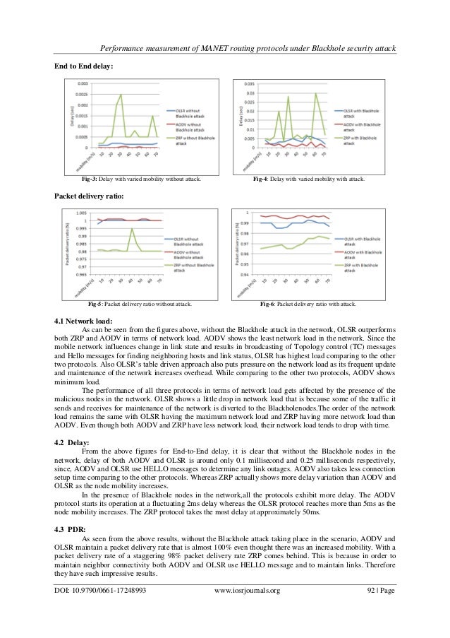 Master thesis routing protocols