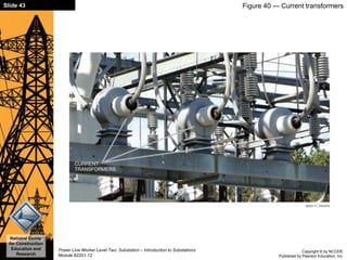 Module One - Introduction to Substations - NCCER Substation Slides | PPTX