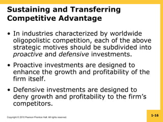 Copyright © 2010 Pearson Prentice Hall. All rights reserved.
1-16
Sustaining and Transferring
Competitive Advantage
• In industries characterized by worldwide
oligopolistic competition, each of the above
strategic motives should be subdivided into
proactive and defensive investments.
• Proactive investments are designed to
enhance the growth and profitability of the
firm itself.
• Defensive investments are designed to
deny growth and profitability to the firm’s
competitors.
 