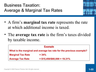 Marginal Taxes M01 gitm5253 12_pp_c01 | PPT