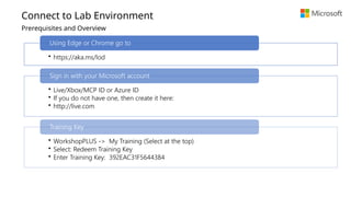 Windows 11 Lab Kit Introduccion Windows 11- Educacion laboratorio | PPTX