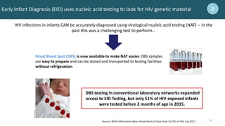 14
14
Early Infant Diagnosis (EID) uses nucleic acid testing to look for HIV genetic material 2
Dried Blood Spot (DBS) is now available to make NAT easier. DBS samples
are easy to prepare and can be stored and transported to testing facilities
without refrigeration.
HIV infections in infants CAN be accurately diagnosed using virological nucleic acid testing (NAT) -- in the
past this was a challenging test to perform…
DBS testing in conventional laboratory networks expanded
access to EID Testing, but only 51% of HIV-exposed infants
were tested before 2 months of age in 2015.
Source: WHO Information Note: Novel Point of Care Tools for EID of HIV, July 2017
 