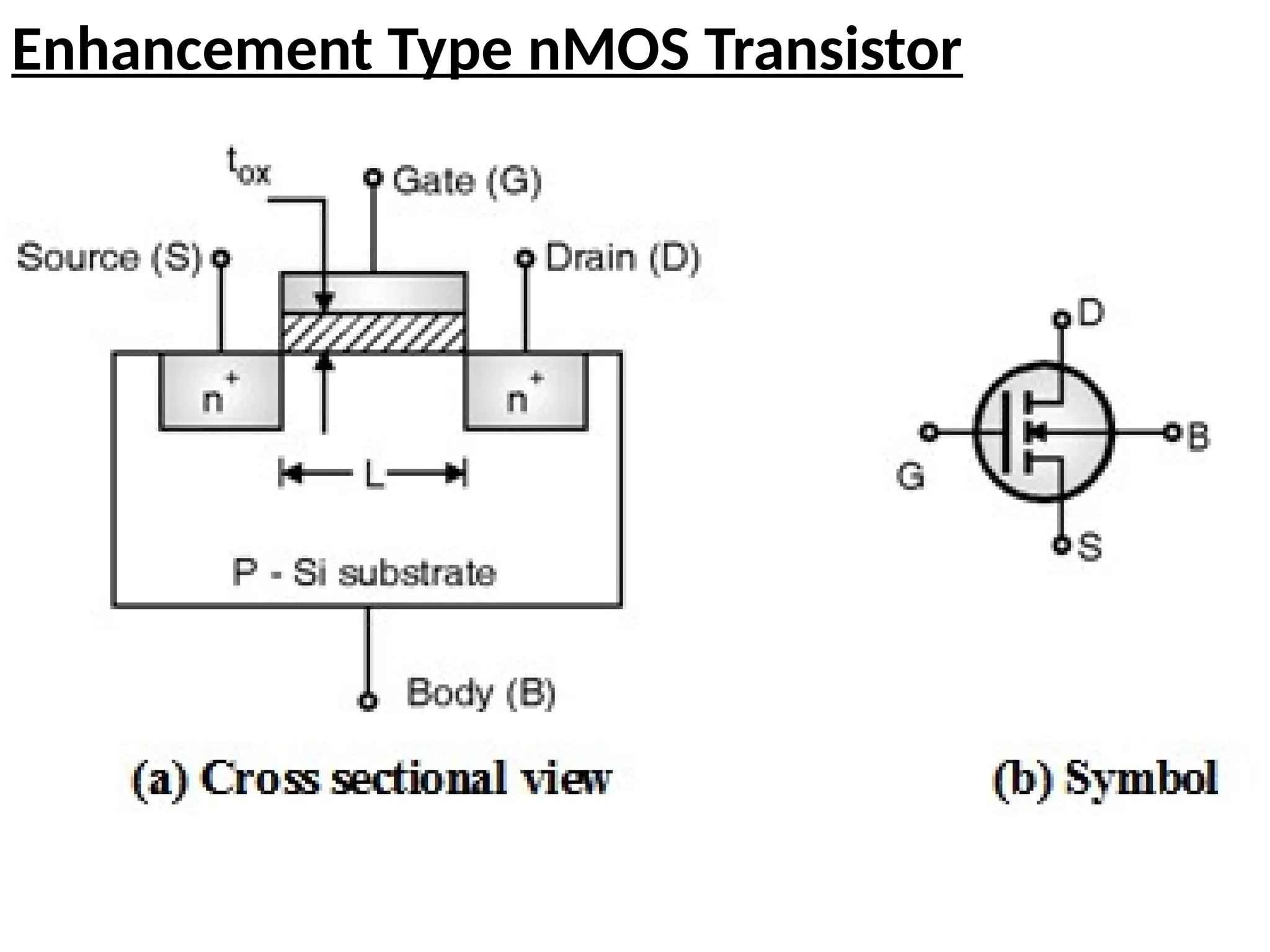 Introduction to VLSI Design Flow and Basic MOSFET | PPTX