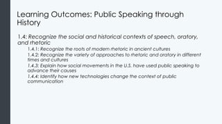 Public Rhetoric Public Speaking presentation introduction | PPTX