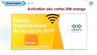 CF AIN CHOCK
DR CASA-SETTAT
Activation des cartes SIM orange
 