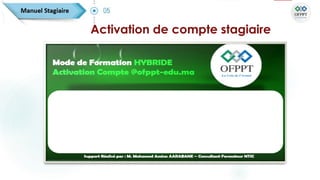 CF AIN CHOCK
DR CASA-SETTAT
Activation de compte stagiaire
 