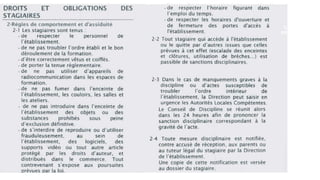 CF AIN CHOCK
DR CASA-SETTAT
 