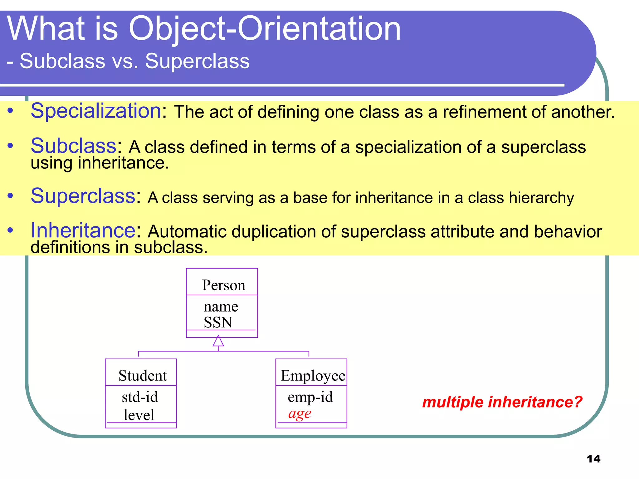 14
What is Object-Orientation
- Subclass vs. Superclass
• Specialization: The act of defining one class as a refinement of another.
• Subclass: A class defined in terms of a specialization of a superclass
using inheritance.
• Superclass: A class serving as a base for inheritance in a class hierarchy
• Inheritance: Automatic duplication of superclass attribute and behavior
definitions in subclass.
multiple inheritance?
Person
name
SSN
Student
std-id
level
Employee
emp-id
age
 