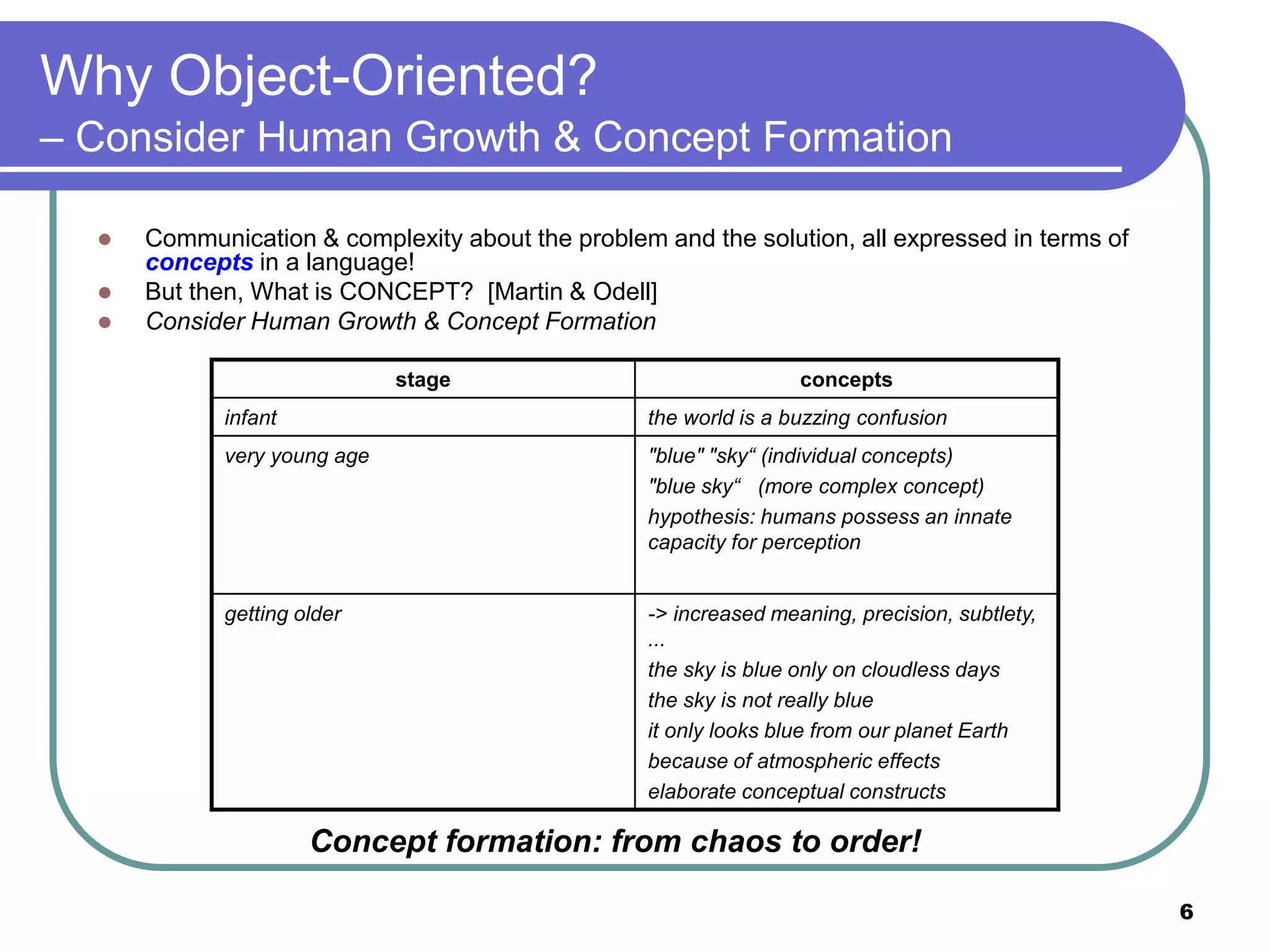 6
Why Object-Oriented?
– Consider Human Growth & Concept Formation
 Communication & complexity about the problem and the solution, all expressed in terms of
concepts in a language!
 But then, What is CONCEPT? [Martin & Odell]
 Consider Human Growth & Concept Formation
stage concepts
infant the world is a buzzing confusion
very young age "blue" "sky“ (individual concepts)
"blue sky“ (more complex concept)
hypothesis: humans possess an innate
capacity for perception
getting older -> increased meaning, precision, subtlety,
...
the sky is blue only on cloudless days
the sky is not really blue
it only looks blue from our planet Earth
because of atmospheric effects
elaborate conceptual constructs
Concept formation: from chaos to order!
 