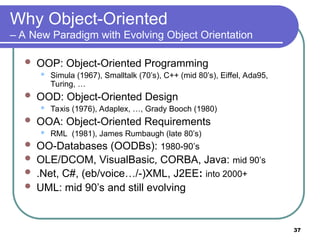 Ooa Programing Object Oriented Analysis and Design Introduction | PPT