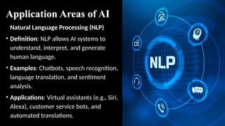 Application Areas of AI
Natural Language Processing (NLP)
• Definition: NLP allows AI systems to
understand, interpret, and generate
human language.
• Examples: Chatbots, speech recognition,
language translation, and sentiment
analysis.
• Applications: Virtual assistants (e.g., Siri,
Alexa), customer service bots, and
automated translations.
Application Areas of AI
Application Areas of AI
Application Areas of AI
 