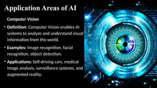 Application Areas of AI
Computer Vision
• Definition: Computer Vision enables AI
systems to analyze and understand visual
information from the world.
• Examples: Image recognition, facial
recognition, object detection.
• Applications: Self-driving cars, medical
image analysis, surveillance systems, and
augmented reality.
 