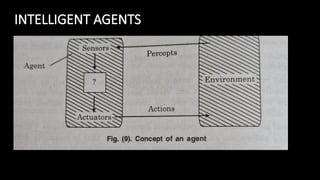 INTELLIGENT AGENTS
 