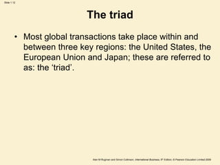 Slide 1.12
Alan M Rugman and Simon Collinson, International Business, 5th Edition, © Pearson Education Limited 2009
The triad
• Most global transactions take place within and
between three key regions: the United States, the
European Union and Japan; these are referred to
as: the ‘triad’.
 