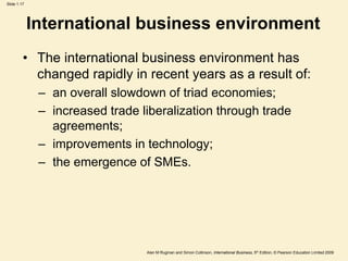 Slide 1.17
Alan M Rugman and Simon Collinson, International Business, 5th Edition, © Pearson Education Limited 2009
• The international business environment has
changed rapidly in recent years as a result of:
– an overall slowdown of triad economies;
– increased trade liberalization through trade
agreements;
– improvements in technology;
– the emergence of SMEs.
International business environment
 