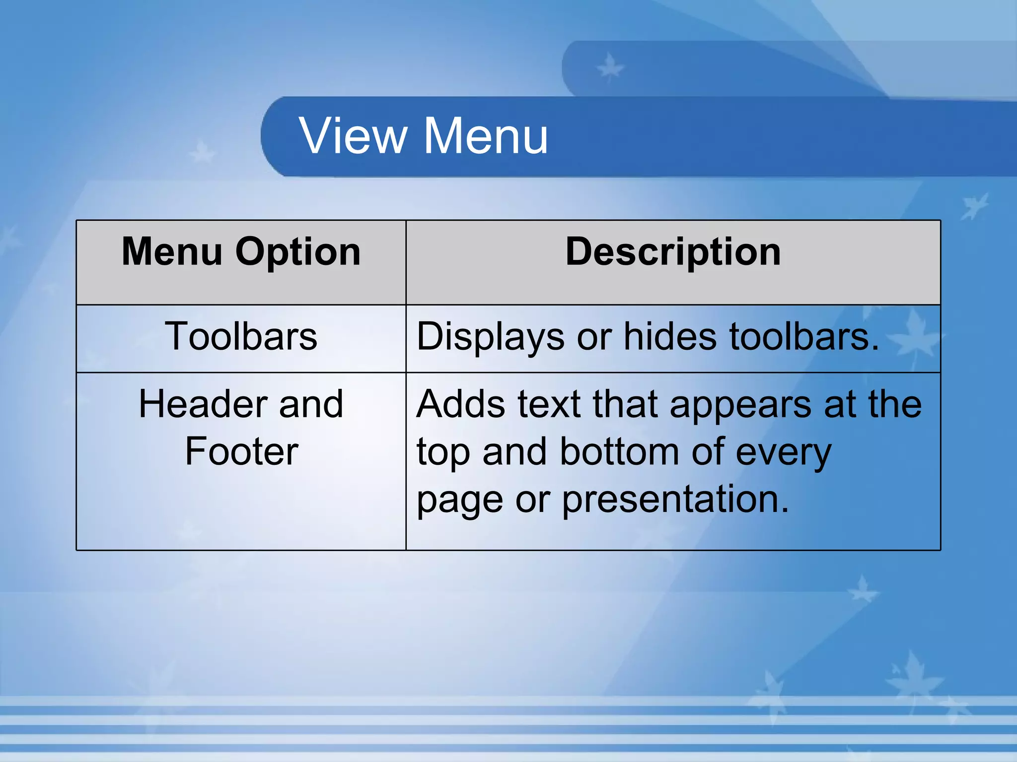 View Menu Adds text that appears at the top and bottom of every page or presentation. Header and Footer Displays or hides toolbars. Toolbars Description Menu Option 