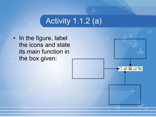 In the figure, label the icons and state its main function in the box given: Activity 1.1.2 (a) 