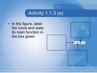 In the figure, label the icons and state its main function in the box given: Activity 1.1.3 (a) 