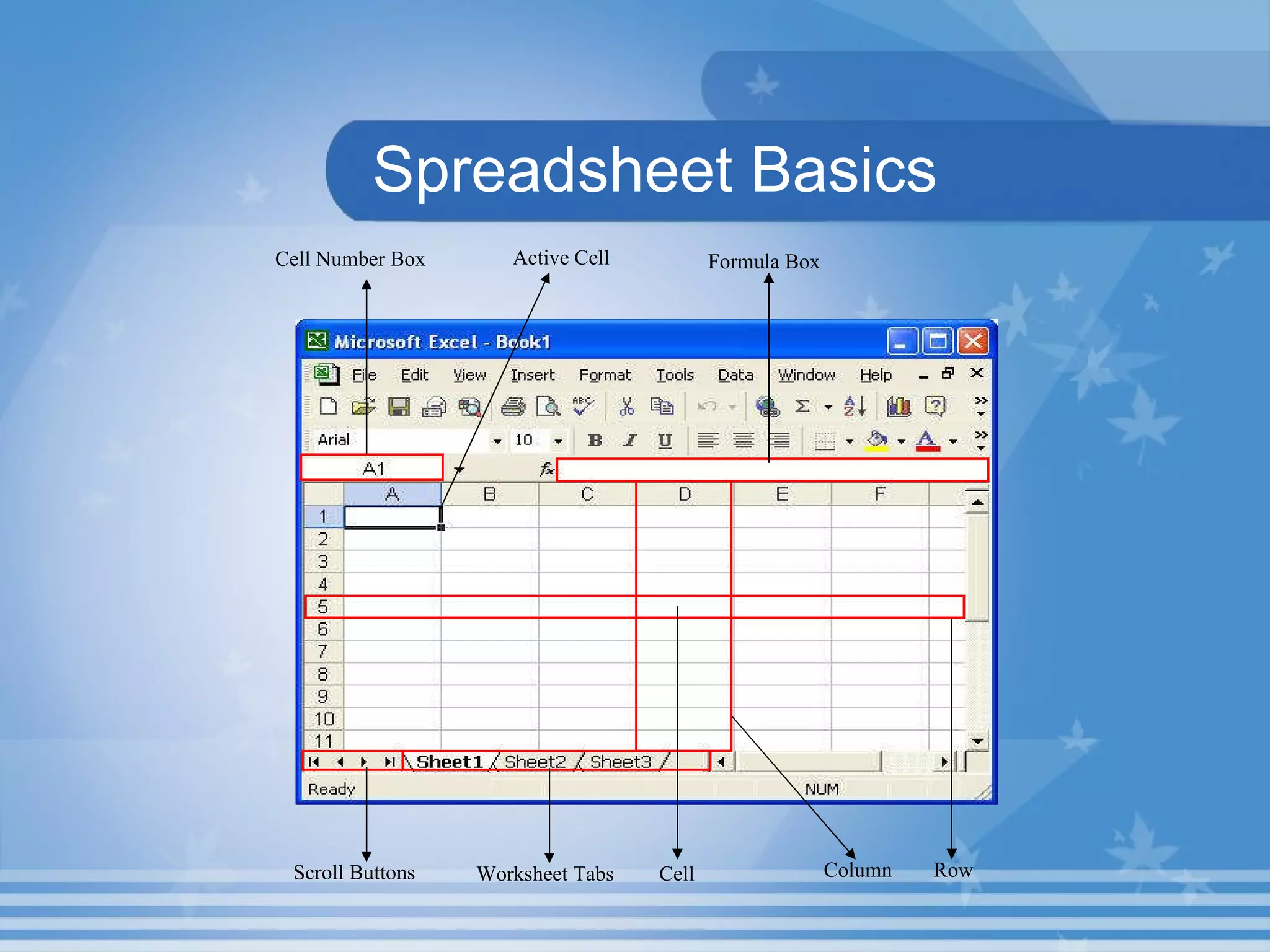 Spreadsheet Basics Scroll Buttons Worksheet Tabs Column  Row  Cell  Cell Number Box Active Cell Formula Box 