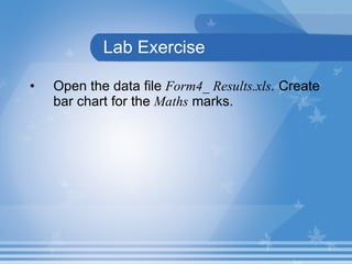 Lab Exercise Open the data file  Form4_ Results.xls .  Create bar chart for the  Maths  marks.  